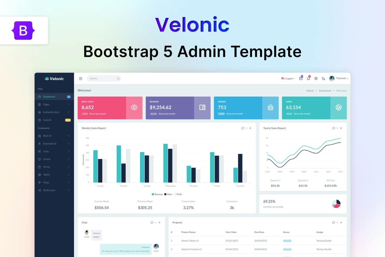 Bootstrap Admin & Dashboard Template Bootstrap Admin & Dashboard ...