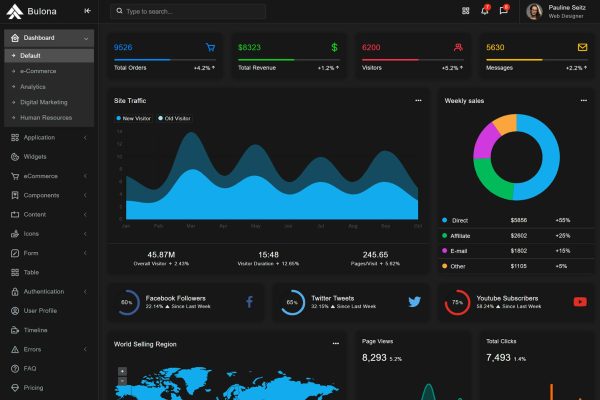 Download Bulona - Angular 13+ Admin Template