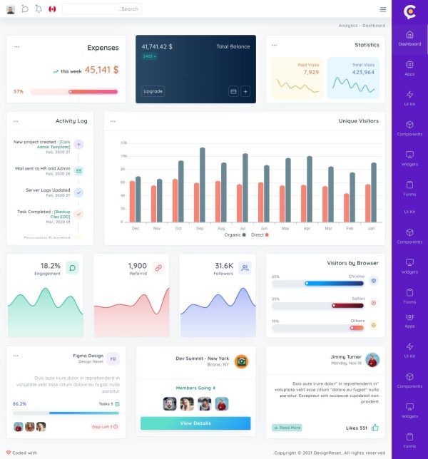 Download Cork - HTML and Laravel Admin Dashboard Cork is a responsive admin dashboard template that helps you create powerful back-end applications.