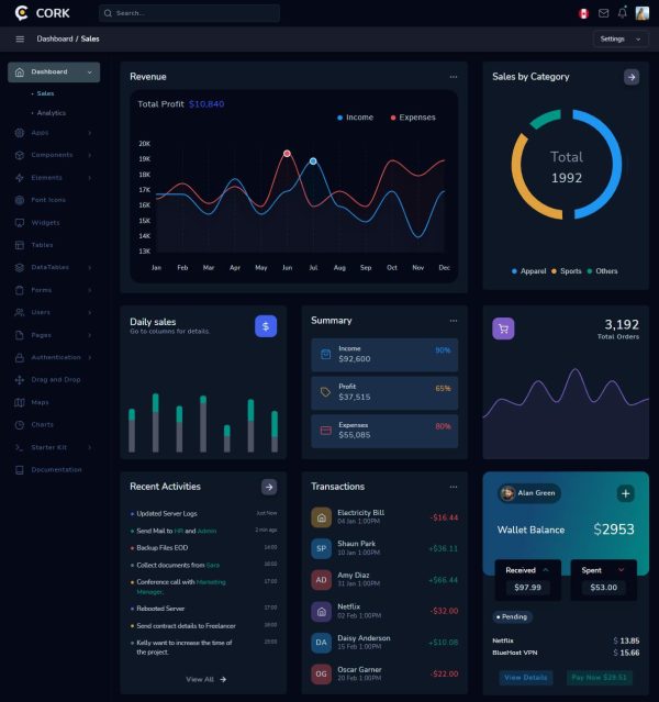 Download Cork - HTML and Laravel Admin Dashboard Cork is a responsive admin dashboard template that helps you create powerful back-end applications.