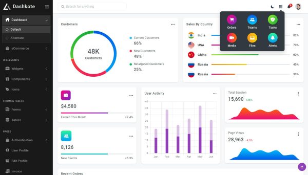 Download Dashkote - Bootstrap5 Admin Template