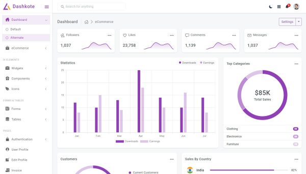 Download Dashkote - Bootstrap5 Admin Template