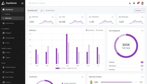 Download Dashkote - Bootstrap5 Admin Template