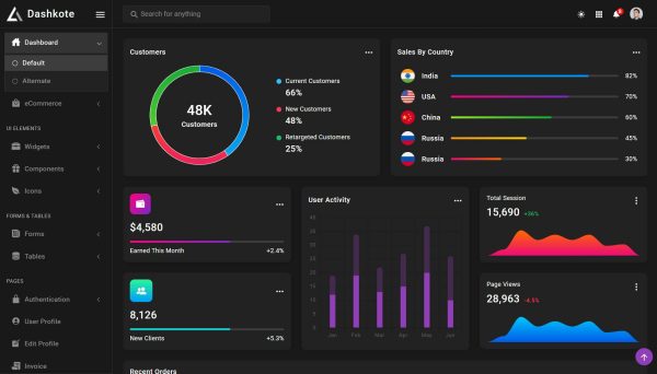 Download Dashkote - Bootstrap5 Admin Template