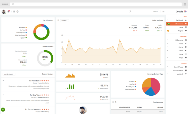 Download Doodle - The Ultimate Multipurpose Admin Template The Ultimate Multipurpose Admin Template