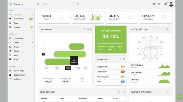 Download Droopy - Multipurpose Bootstrap Admin Dashboard Multipurpose Bootstrap Admin Dashboard Template + UI Kit