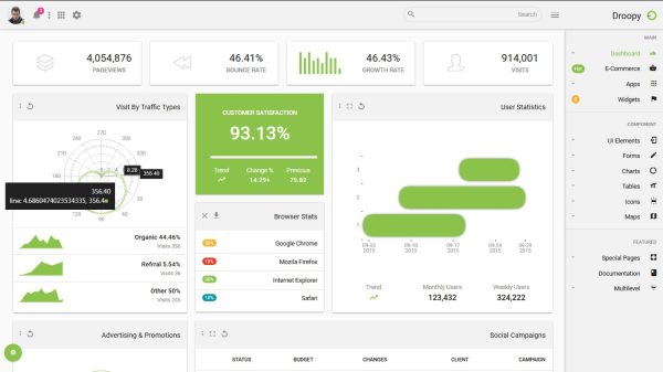 Download Droopy - Multipurpose Bootstrap Admin Dashboard Multipurpose Bootstrap Admin Dashboard Template + UI Kit