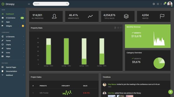 Download Droopy - Multipurpose Bootstrap Admin Dashboard Multipurpose Bootstrap Admin Dashboard Template + UI Kit