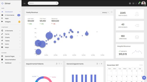 Download Elmer - Multipurpose Bootstrap Admin Dashboard Multipurpose Bootstrap Admin Dashboard Template + UI Kit