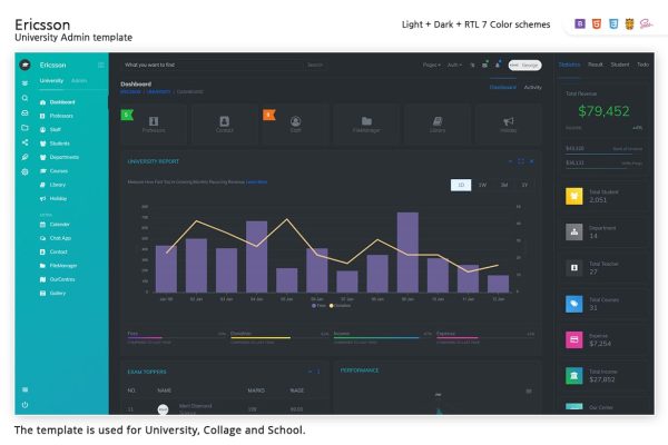 Download Ericsson - Admin Template for University & school It is really suitable for Professors, Staff, Student, Library Assets, Departments & Organization.