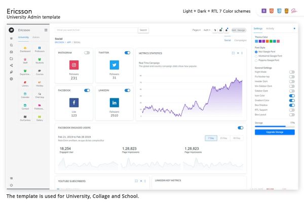 Download Ericsson - Admin Template for University & school It is really suitable for Professors, Staff, Student, Library Assets, Departments & Organization.