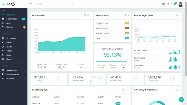 Download Goofy - Multipurpose Bootstrap Admin Dashboard Multipurpose Bootstrap Admin Dashboard Template + UI Kit