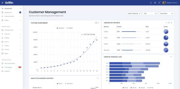 Download Griffin Developer-friendly Bootstrap 4 Admin Dashboard & UI KIt