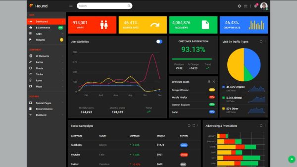 Download Hound - The Ultimate Multipurpose Admin Template The Ultimate Multipurpose Admin Template