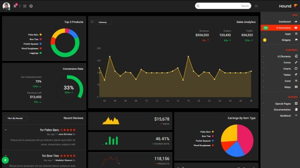 Download Hound - The Ultimate Multipurpose Admin Template The Ultimate Multipurpose Admin Template