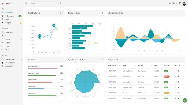 Download Jetson Multipurpose Bootstrap Admin Dashboard Template + UI Kit