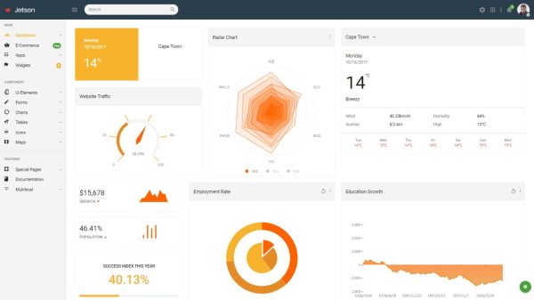 Download Jetson Multipurpose Bootstrap Admin Dashboard Template + UI Kit