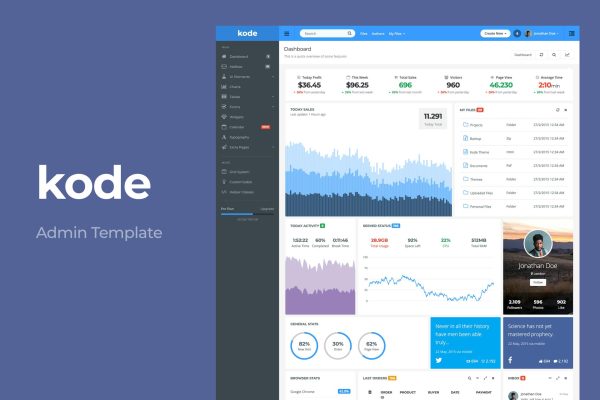 Download Kode - Responsive Admin Dashboard Template Highly Responsive Admin Template based on Bootstrap 3.