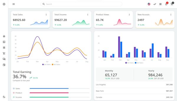 Download Metoxi - Bootstrap 5 Admin Dashboard Template