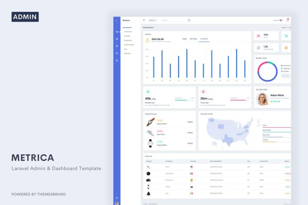 Download Metrica - Laravel Admin & Dashboard Template Metrica Laravel 7 is a Bootstrap 4 admin dashboard and multipurpose application UI kit with Laravel