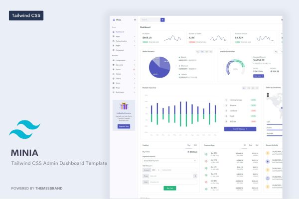 Download Minia - Tailwind CSS Admin & Dashboard Template Minia is a simple and beautiful admin template built with Tailwind CSS 3 and gulp.