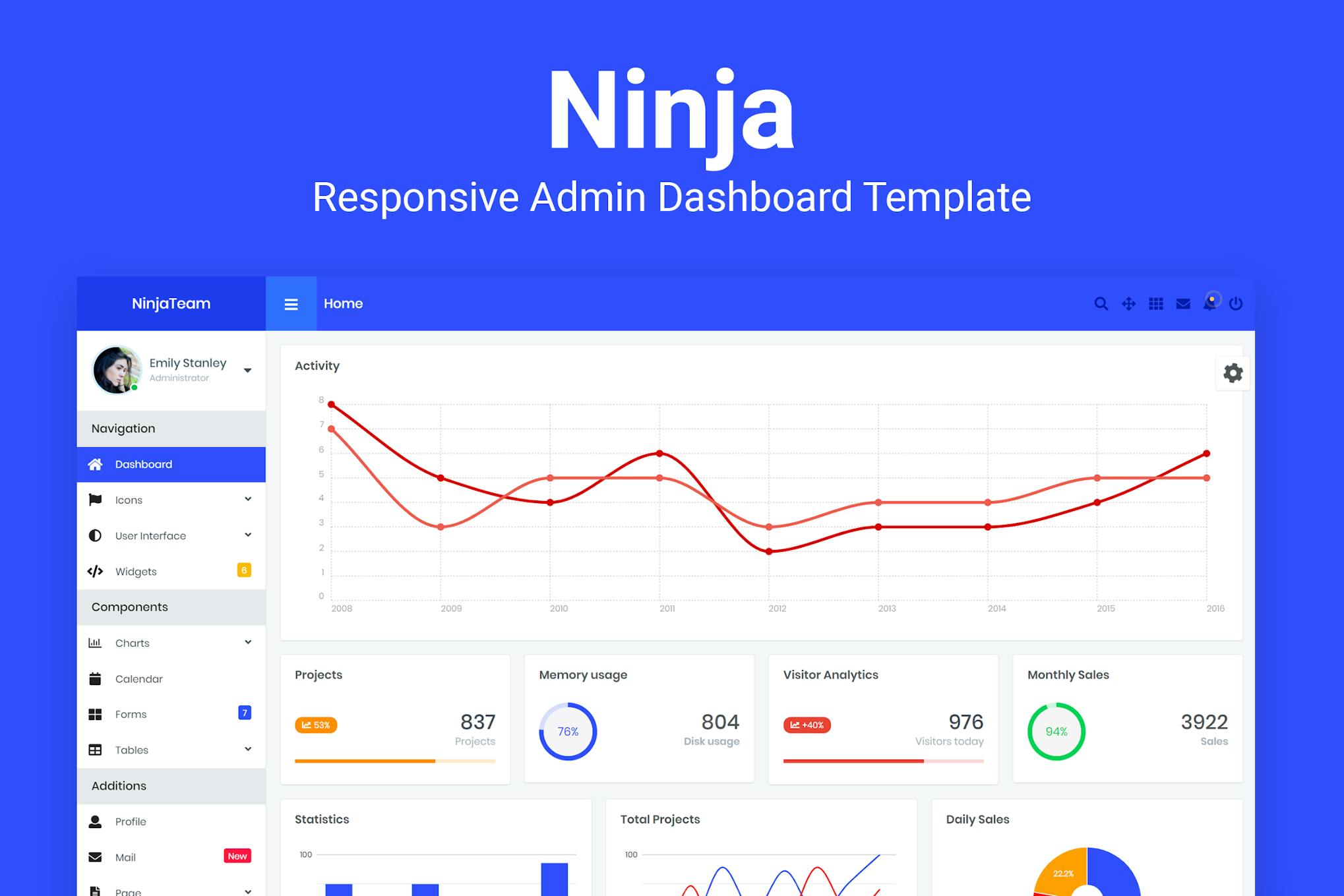 Ninja - Responsive Admin Dashboard Template Responsive Admin Dashboard ...