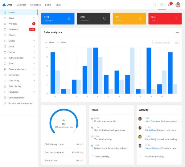 Download One - React Next.js & Ant Design Admin Template An admin template built with React, NextJS & Ant Design