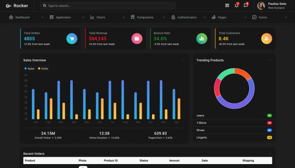 Download Rocker - Angular 12+ Bootstrap 5 Admin Template