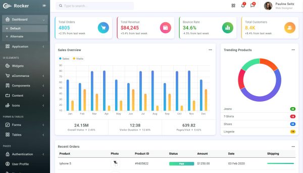 Download Rocker - Bootstrap 5 Admin Dashboard Template