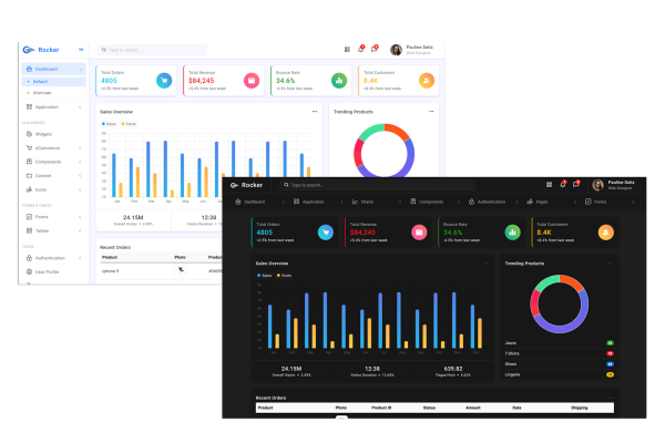 Download Rocker - Bootstrap 5 Admin Dashboard Template