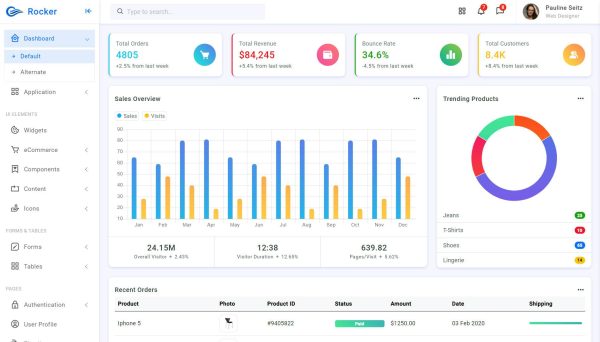 Download Rocker - Bootstrap 5 Admin Dashboard Template