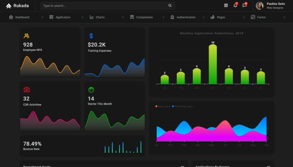 Download Rukada - Responsive Bootstrap 5 Admin Template