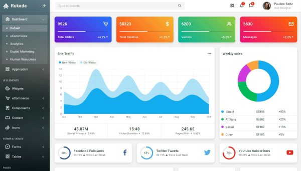 Download Rukada - Responsive Bootstrap 5 Admin Template