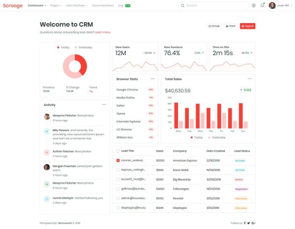 Download Scrooge - Responsive  Admin Dashboard Template Responsive  Admin Dashboard Template