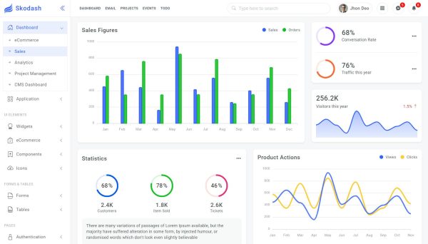Download Skodash - Bootstrap 5 Admin Template