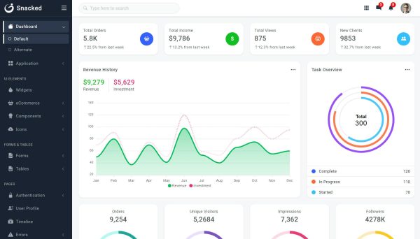 Download Snacked - Bootstrap 5 Admin Template