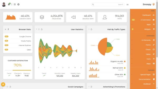 Download Snoopy - Multipurpose Bootstrap Admin Dashboard Multipurpose Bootstrap Admin Dashboard Template + UI Kit