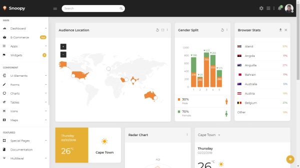 Download Snoopy - Multipurpose Bootstrap Admin Dashboard Multipurpose Bootstrap Admin Dashboard Template + UI Kit