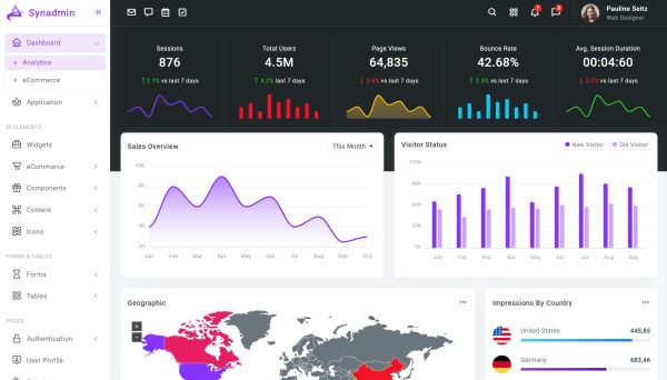 Download Synadmin - Bootstrap 5 Admin Template