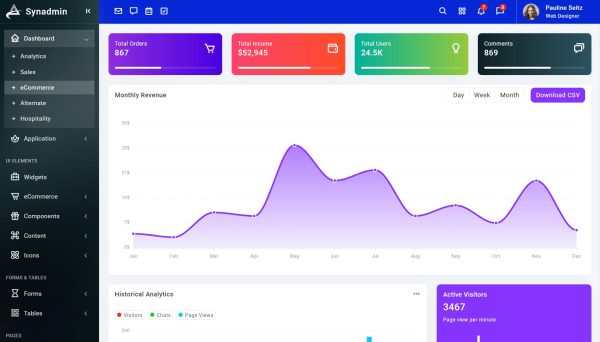 Download Synadmin - Laravel 8 + Bootstrap 5 Admin Template