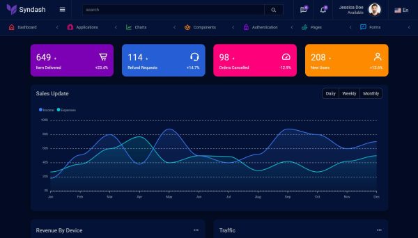 Download Syndash – Bootstrap5 Admin Template