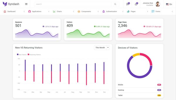 Download Syndash – Bootstrap5 Admin Template