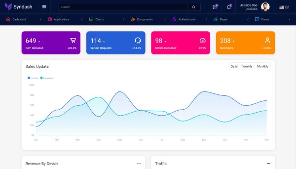 Download Syndash – Bootstrap5 Admin Template