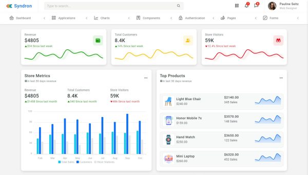 Download Syndron - Bootstrap5 Admin Template