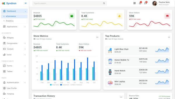 Download Syndron - Bootstrap5 Admin Template