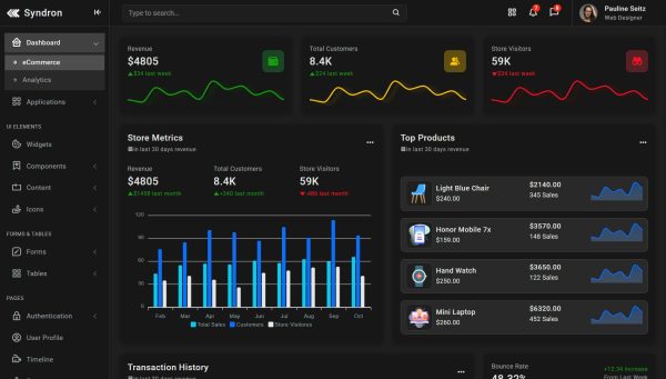 Download Syndron - Laravel 8 + Bootstrap 5 Admin Template