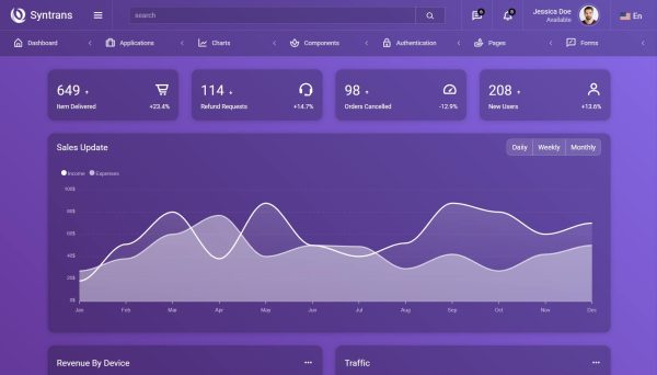 Download Syntrans – Bootstrap4 Admin Template