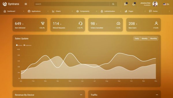 Download Syntrans – Bootstrap4 Admin Template