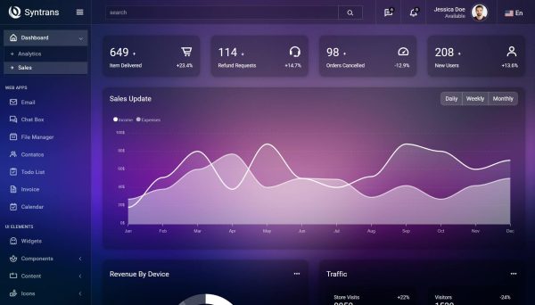 Download Syntrans – Bootstrap4 Admin Template