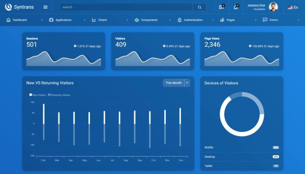 Download Syntrans – Bootstrap4 Admin Template